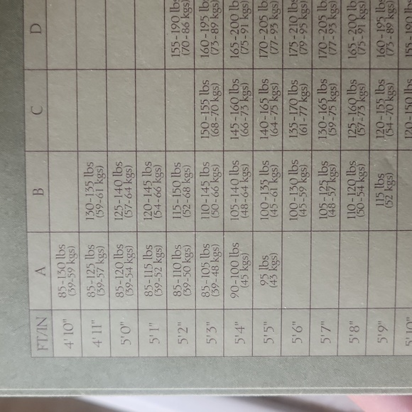 Pack of 5 Legacy Legwear - Picture 5 of 5